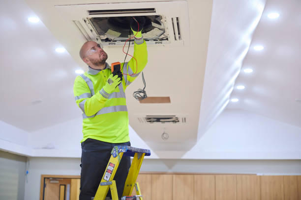 HVAC emergency services in Colorado City, TX